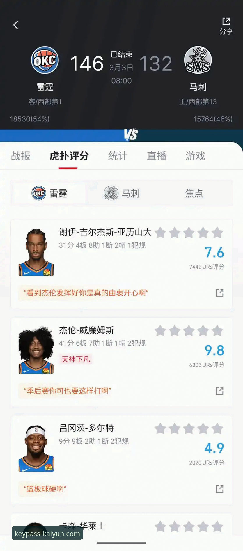 从一场酣畅淋漓的NBA大胜，聊聊我的开云体育平台官网使用心得